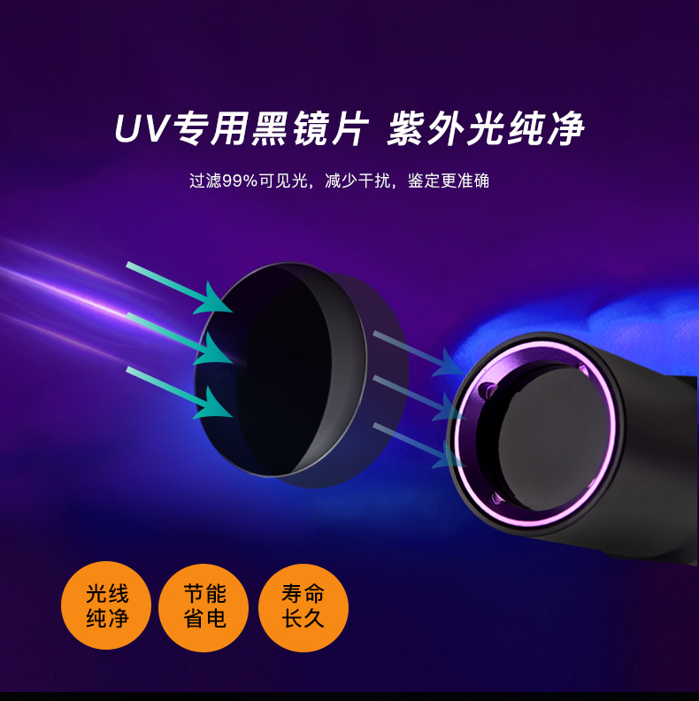 UV320-詳情-CN2_06.jpg
